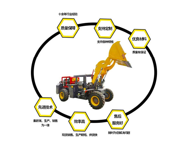 江展河供應裝載機電子秤，鏟車(chē)秤