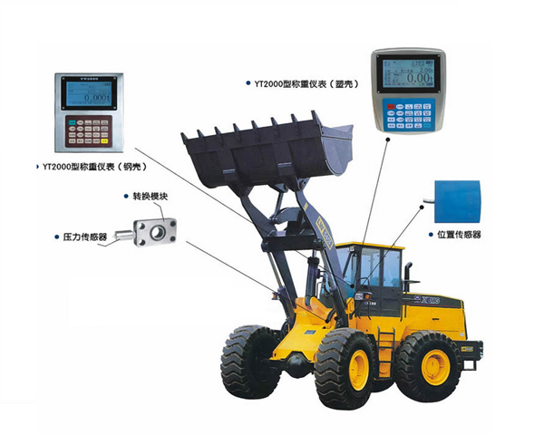 裝載機電子秤適合哪些領(lǐng)域使用？